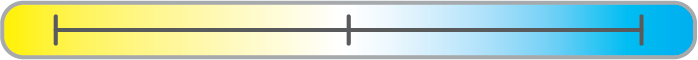 correlated color temperature filter